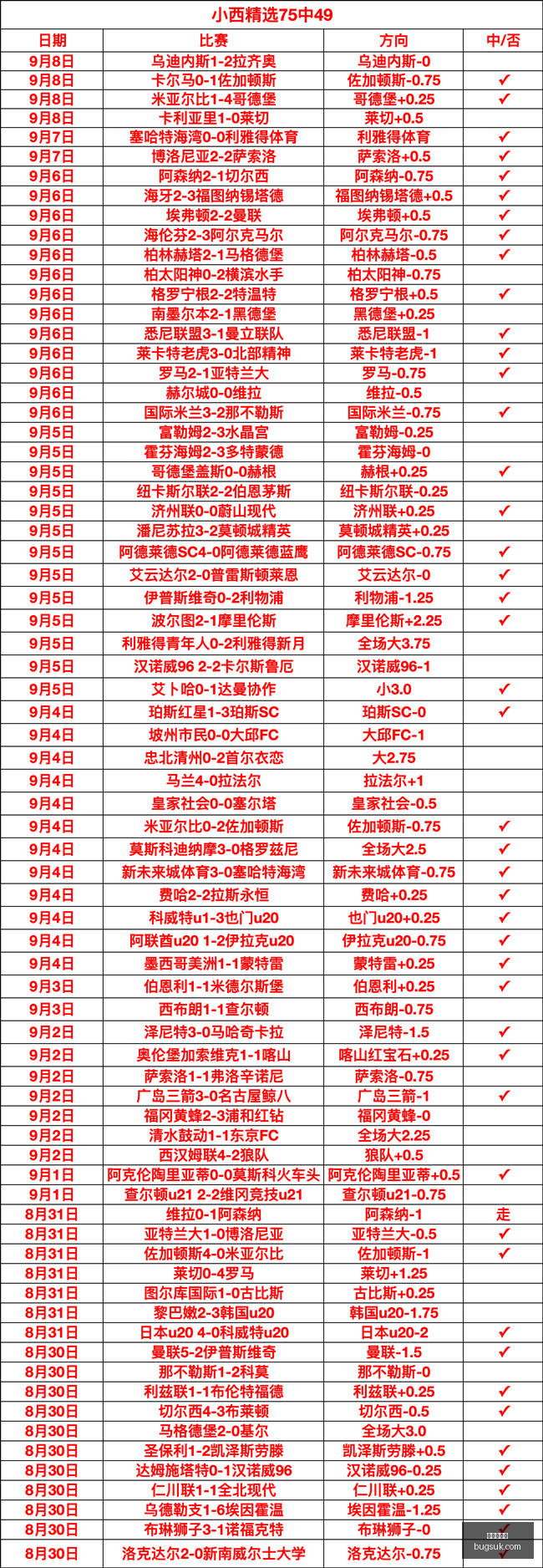 英雄联盟,新战术曝光,能否再创辉,新皇冠体育,新皇冠平台,体育赛事,皇冠娱乐,体育竞猜