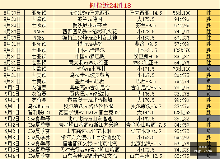 体育课表优,化高效体育,活动指南,新皇冠体育,新皇冠平台,体育赛事,皇冠娱乐,体育竞猜
