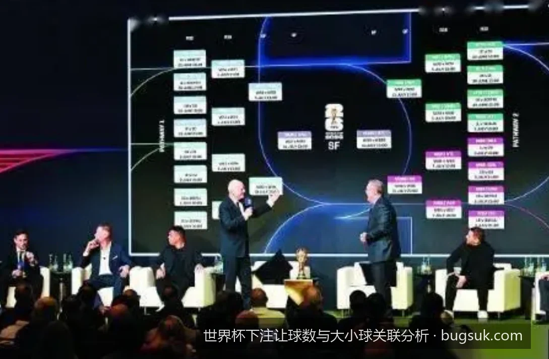 世界杯深盘让球与大球率的数学关联性深度解析