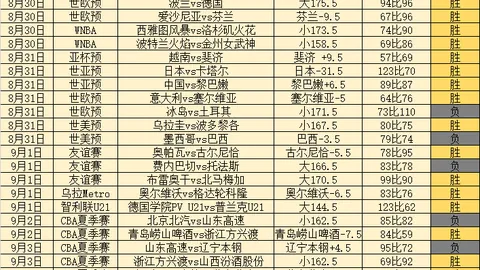 2026体育课表优化高效体育活动指南体育赛事：每天2小时1节课课间15分钟，全面排课攻略